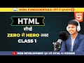HTML Tutorial in Hindi🔥| Learn to Build a Website from Zero to Hero! |HTML Class 1| Start Web Dev...