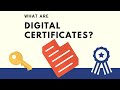What are Digital Certificates? | | Cryptography || Network Security