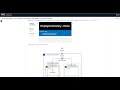 AWS Technical Essentials – Lab 2: Creating a VPC and Launching a Web App in an Amazon EC2 Instance