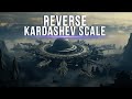 The Reverse Kardashev Scale: How Far Back Can Our Civilization Go?