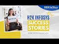 How Our Students Landed Their Dream IT Jobs in 6 Months | H2kinfosys Success Stories