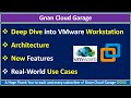 Deep Dive into VMware Workstation - Architecture, Features, and Real-World Use Cases