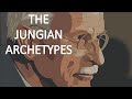 Jungian Archetypes in 10 Minutes