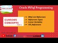 Oracle PL/SQL Tutorial For Beginners | Cursors in Oracle-Part 4 | Ref Cursors in Oracle with example