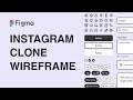 Figma tutorial : wireframe for beginners