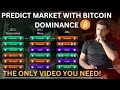 Bitcoin Dominance MasterClass!
