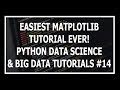 [Hindi] Python Matplotlib Tutorial - Python Data Science and Big Data Tutorials