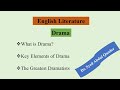 Drama in English Literature Explained in Hindi/Urdu | Elements of Drama | Famous Dramatists