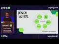 Implementing Domain Driven Design with Spring by Maciej Walkowiak @ Spring I/O 2024