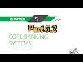 Chapter 5.2// core banking system //EIS FOR CA INTER
