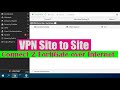 How to configure VPN site to site on Fortigate