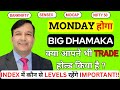 SENSEX TOMORROW NIFTY BANKNIFTY PREDICTION ANALYSIS FINNIFTY MIDCAP LEVEL FOR MONDAY 17 NOV GAP UP