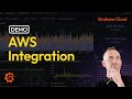 Effortlessly Monitor AWS Services in Grafana Cloud | Grafana