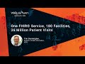One FHIR® Service, 180 Facilities, 36 Million Patient Visits, WSO2 Summit 2020