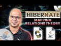 #12 Hibernate Tutorial | Mapping Relations Theory