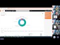 Procore Workshop Reports Tool