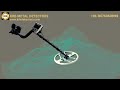 Gold Stinger X5 Metal Detector - How to Use Video || KRB METAL DETECTORS