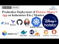 Production DevSecOps  Project| Deployment of Disney Hotstar App in Kubernetes | Monitor