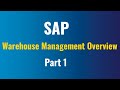 SAP Warehouse Management Overview-1, SAP WM Overview-1,Warehouse management Overview @saplearning1