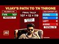 LIVE: Tamil Nadu Govt Formation Formula | How Can TVK Attain Majority? | Vijay Tamil Nadu CM Oath