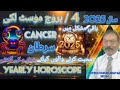 Yearly horoscope Saal 2025 kaise Rahe ga ASQ astrology Dr Akhtar srosh
