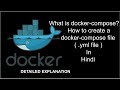 What is Docker Compose | How to create docker-compose file | How to use Compose | in Hindi