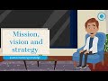 What is the mission, vision and strategy of an organization? 🤔