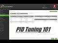 PID Tuning 101 // Betaflight / Luxfloat
