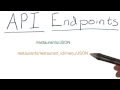 API Endpoints - Full Stack Foundations