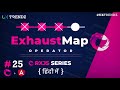 ExhaustMap in Rxjs Angular (Flattening Operator)  |  Rxjs Tutorial in Hindi (2021) [Ep - #25]