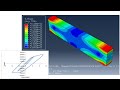 cyclic loading analysis for steel beam using Abaqus ( English audio explanation)