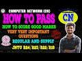 CN-Important questions-How to pass-Btech 3rd year-R22-Jntuh