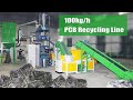100kg/h PCB Recycling Line: Perfect for Small-Scale Operations | E-Waste to Resources