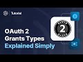 OAuth 2.0 Grant Types Explained | Choosing the Right Flow for Your App