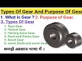 Types Of Gears (English) | Types of gears | Transmission of Power | Gear | Purpose of Gear |