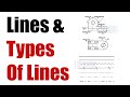 Types of lines in Engineering Drawing | Types of line in uses and its application in Engg. Drawing