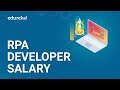 RPA Developer Salary | Average Salary of a RPA Developer in India \u0026 US | Edureka