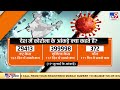 Sero Survey में बड़ा खुलासा, करीब 40 करोड़ लोगों में एंटीबॉडी नहीं, संक्रमण का खतरा