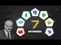 7 Database Paradigms