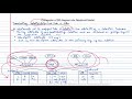 Database Management System 13 How to Convert ER Diagram into Relation or Table