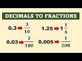 Decimals to Fractions: Fast Conversion by Math Teacher Gon
