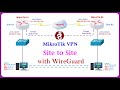 MikroTik - WireGuard VPN Site-to-Site on MikroTik Router - Full Step-by-Step Guide
