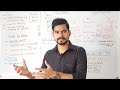 14.Emf | cells | internal resistance | jee-neet physics class 12
