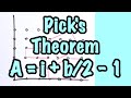 Pick's Theorem | Area, boundary points, and interior points.