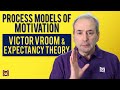 What is Victor Vroom's Expectancy Theory? Process of Model of Motivation