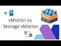VMware vMotion vs Storage vMotion