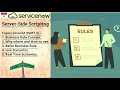 (Day 4)ServiceNow Business Rule | Before Business Rule | Development | Live Scripting Scenario
