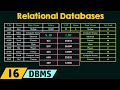 Introduction to Relational Databases