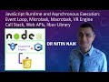 9 JavaScript Runtime/Asynchronous Execution: Event Loop, Microtask, Macrotask, Call Stack, Web API