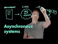 Microservices architecture | Asynchronous systems ft. Vaughan Sharman | 11:FS Explores Lightboards